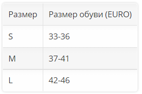 Опорно-корригирующая подкладка 6441 OPPO Medical при деформации пальцев ног купить в OrtoMir24