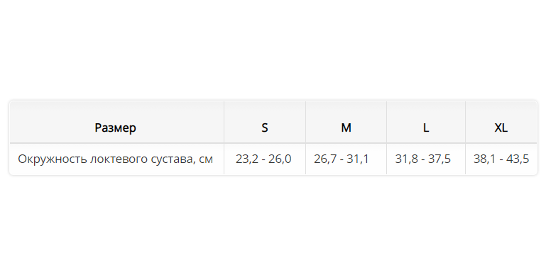 Ортез на локтевой сустав 2085 OPPO Medical, купить в OrtoMir24