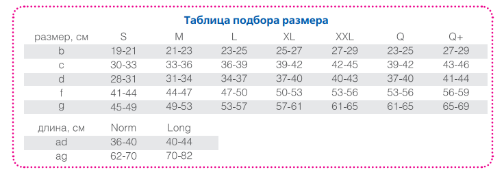 Компрессионные колготки 117 Orto, 1 класс купить в OrtoMir24