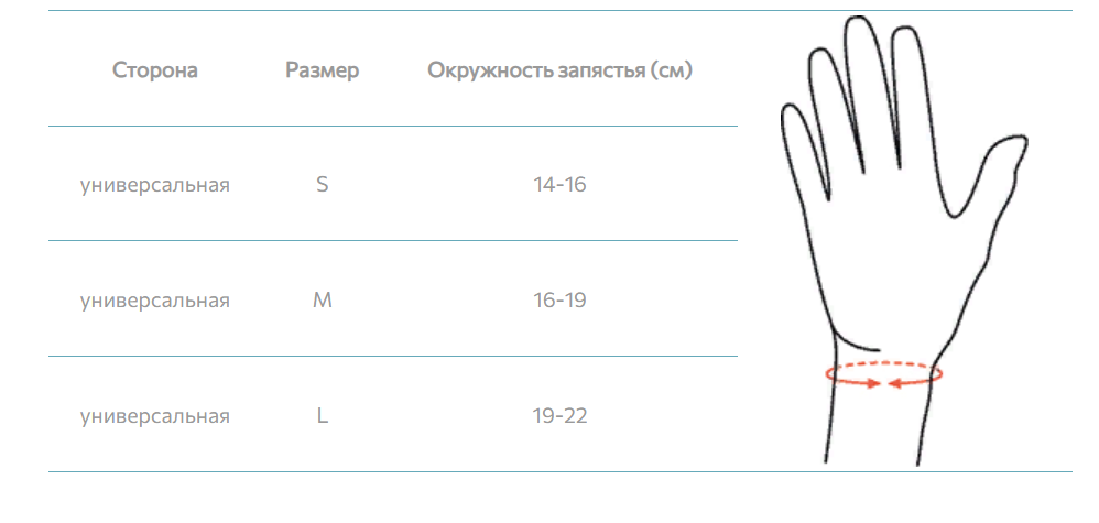Ортез на лучезапястный сустав 50P20 Otto Bock, умеренная фиксация купить в OrtoMir24