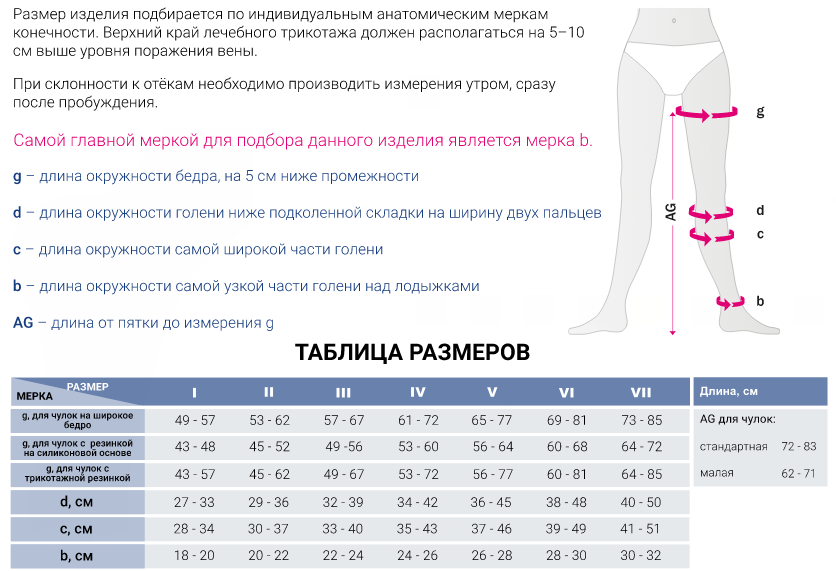 Компрессионные чулки CC269W Medi, 2 класс купить в OrtoMir24