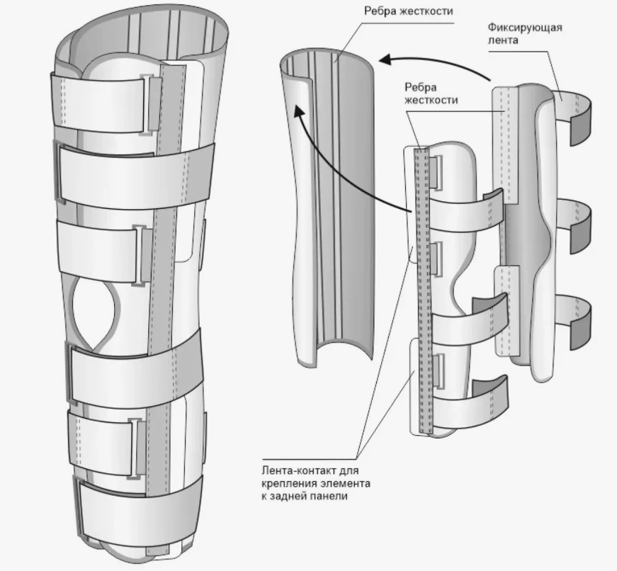 Ортез на коленный сустав KS-601 Orlett, сильная фиксация купить в OrtoMir24