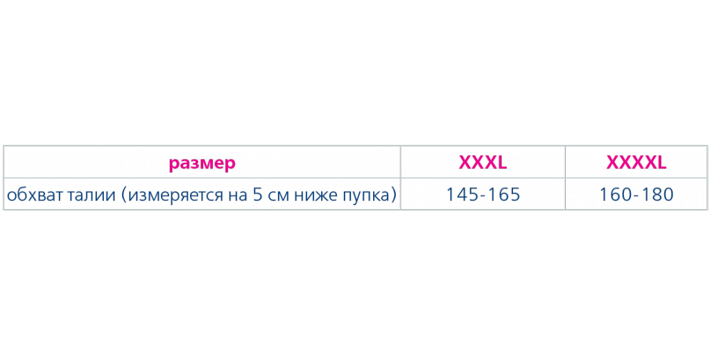 Ортопедический корсет БПА-140 Orto, умеренная фиксация купить в OrtoMir24