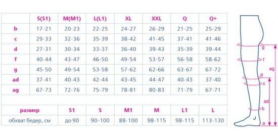 Компрессионные чулки 222 Orto, 2 класс купить в OrtoMir24